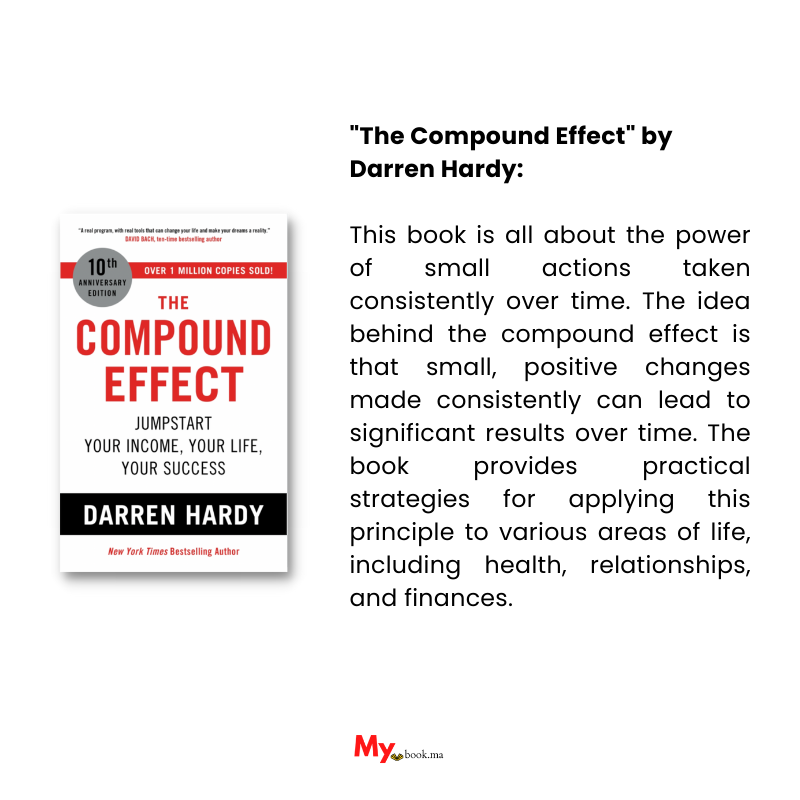 3 Books set to improve your self and finance management skills :Psychology  of money, think and grow rich, the compound effect