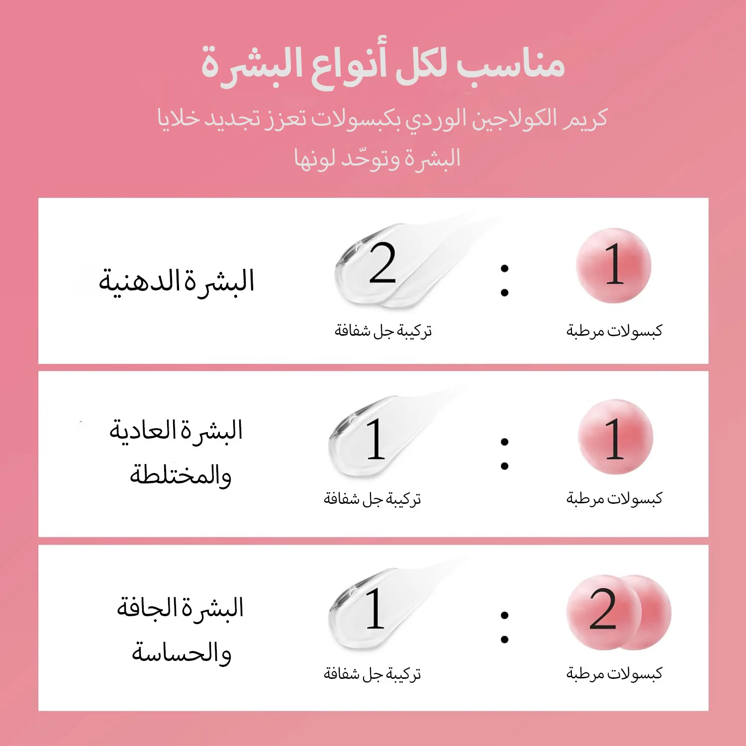 MEDICUBE PDRN PINK COLLAGEN CAPSULE CREAM 55G كريم كبسولات الكولاجين الوردي من ميديكيوب بي دي آر إن