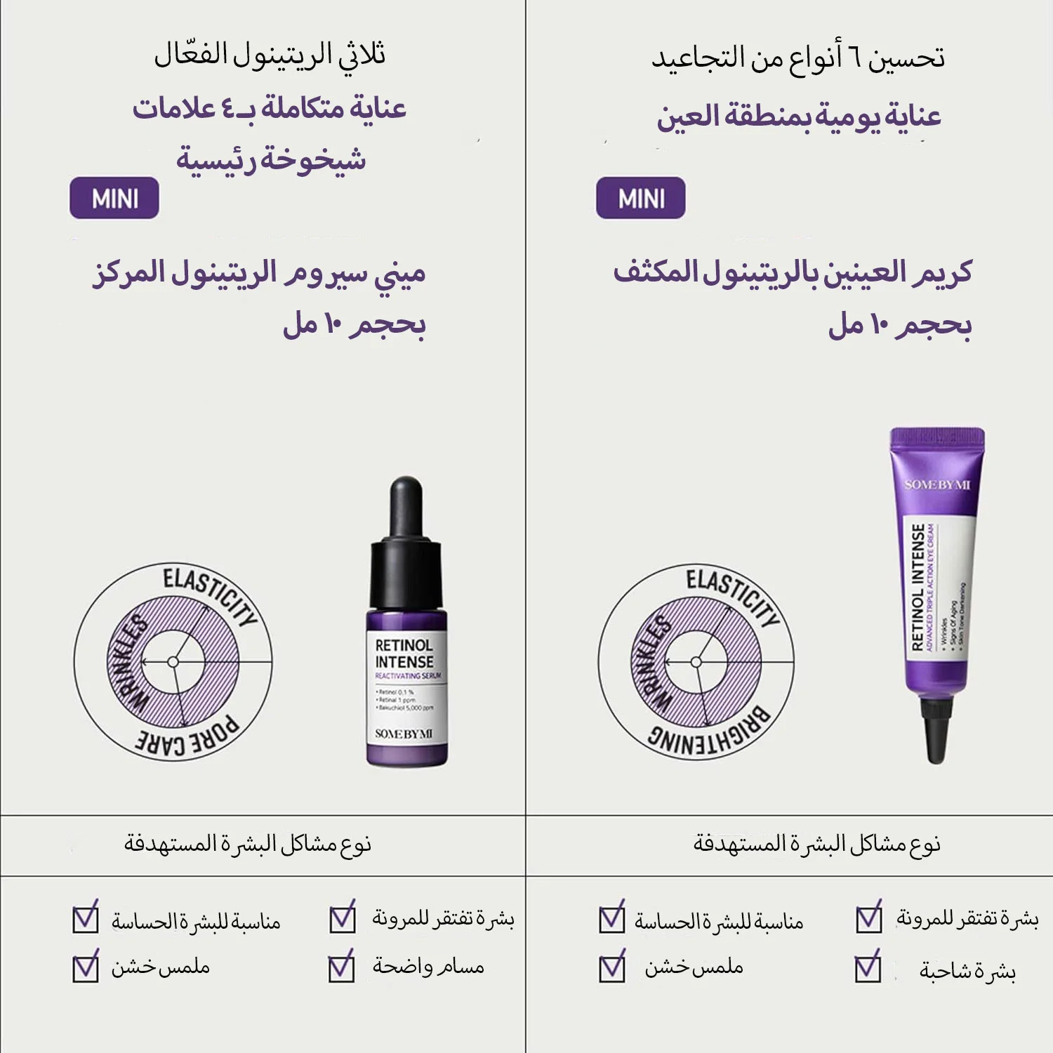 SOME BY MI - MINI Retinol Intense Trial Kit 2x10ml ( 2pcs )