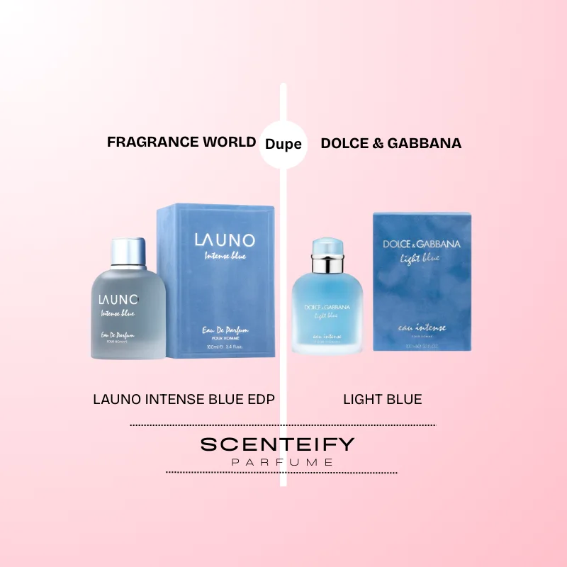 Lano Intense Blue - Fragrance World