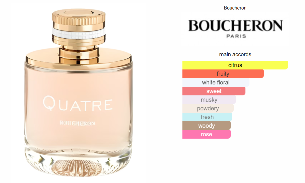 ✨ Quatre Boucheron ✨