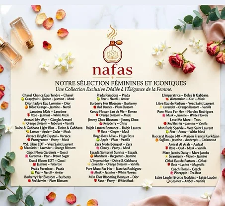 nafas parfumes femmes