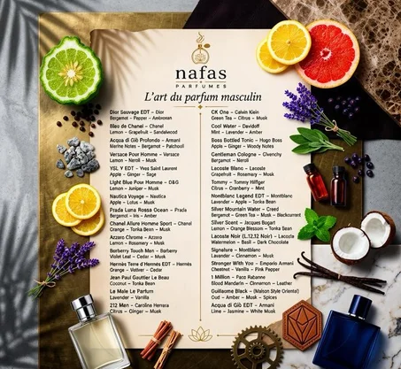 nafas parfumes homme