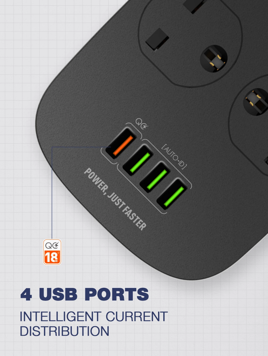 LDNIO SK4463 – Multiprise intelligente 4 prises + 4 USB | 2500W | 2 mètres