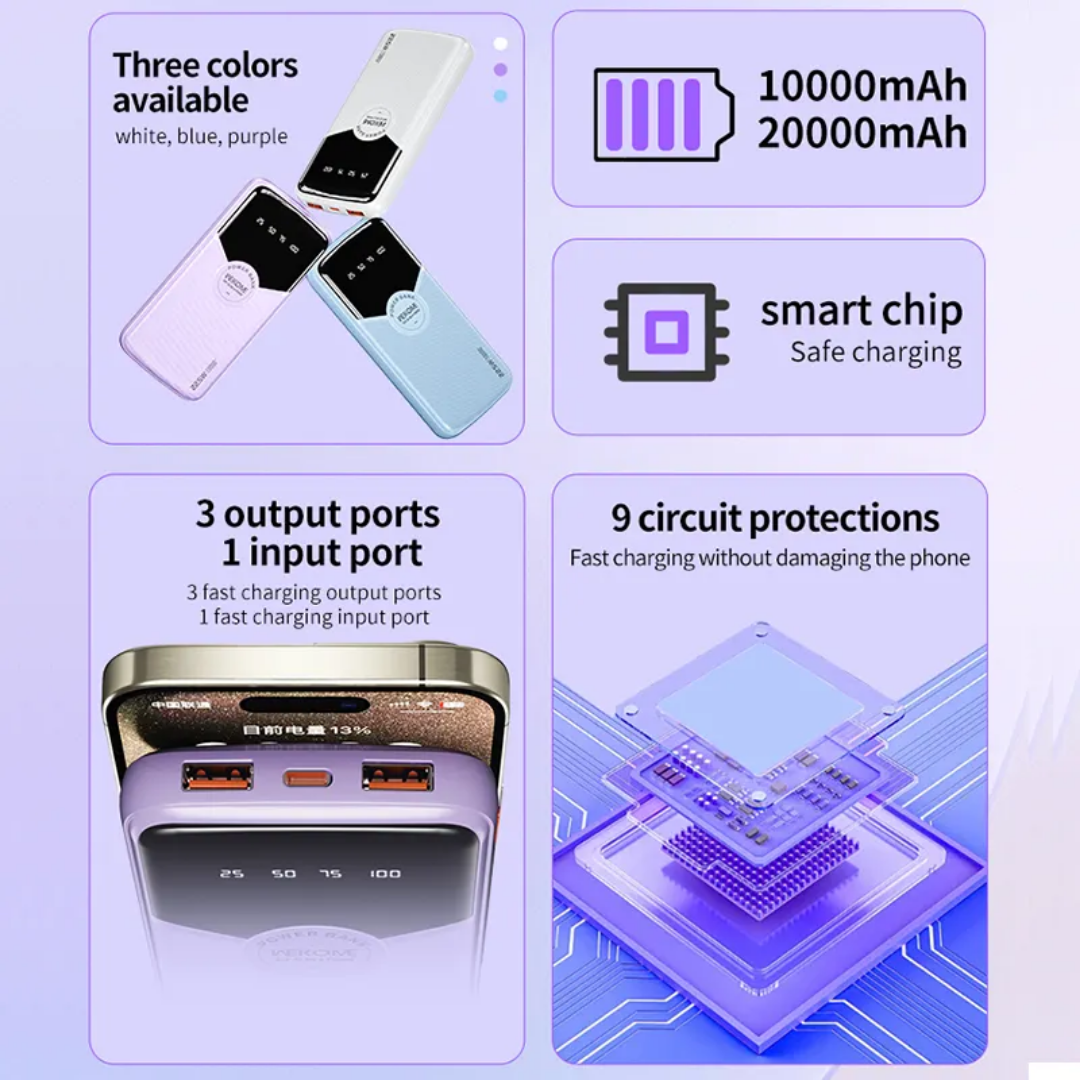 DAKEWEI DKW/P25 – Power Bank 20 000 mAh | Affichage digital | Batterie polymère sécurisée