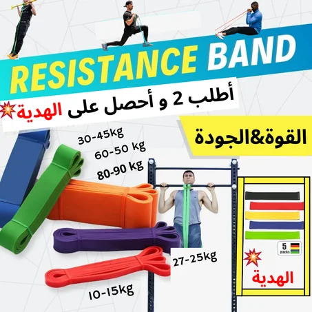 Elastic band  resistance