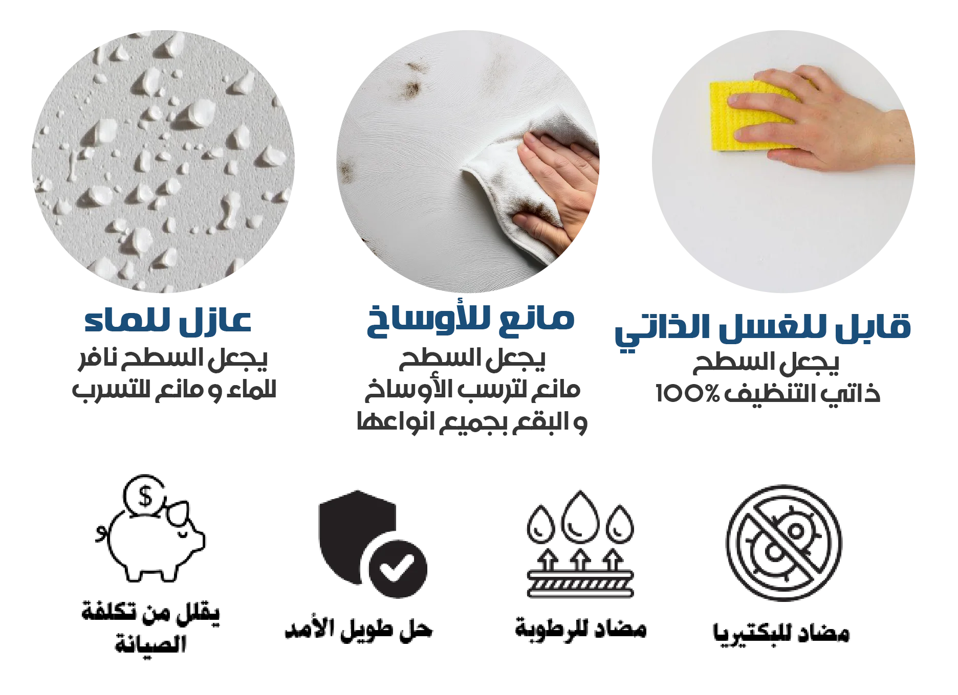خصائص Polymer AC43: عازل للماء، مانع للأوساخ، قابل للغسل الذاتي