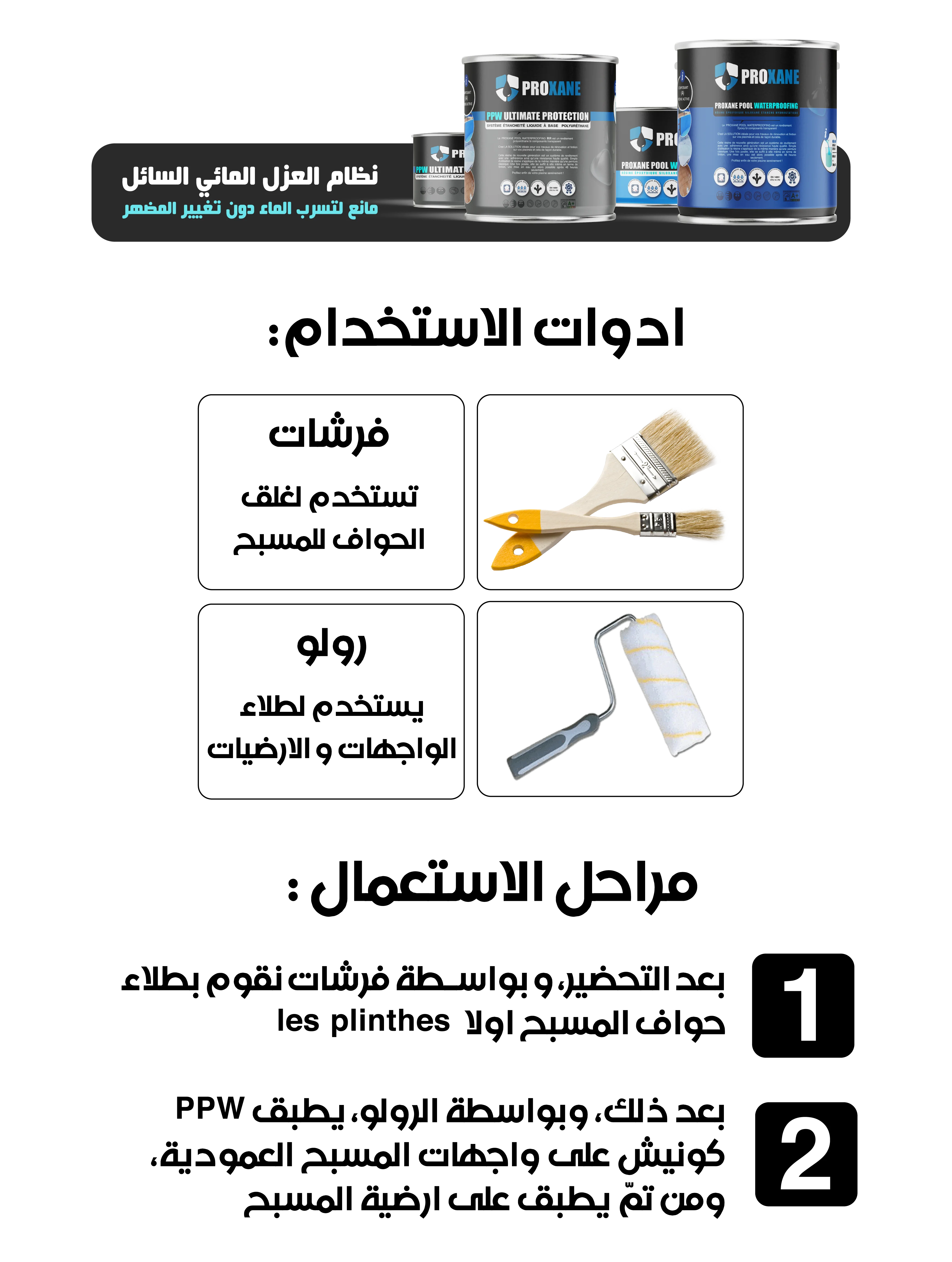 أدوات الاستخدام ومراحل التطبيق بالتفصيل