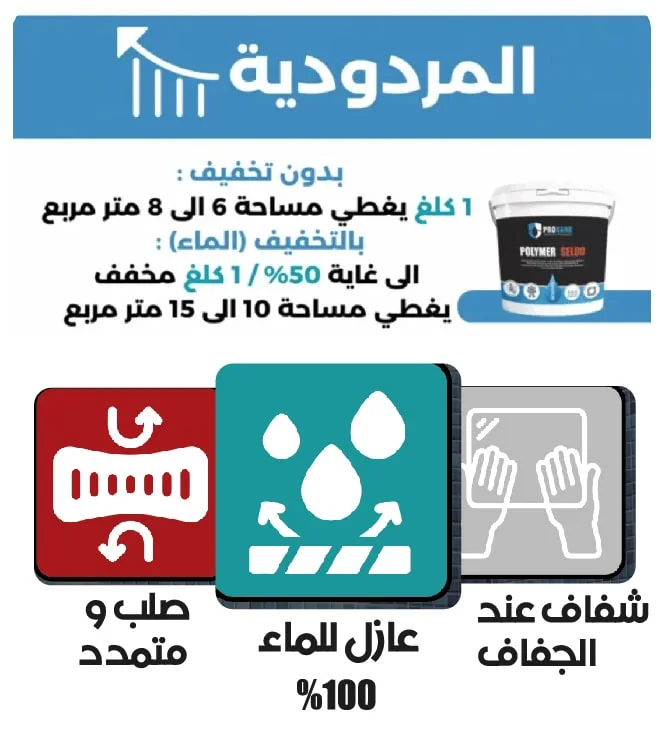 المردودية والتغطية لـ Polymer Waterproof