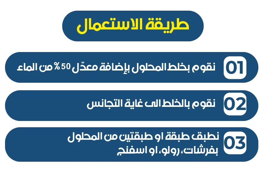 طريقة استعمال Polymer AC43