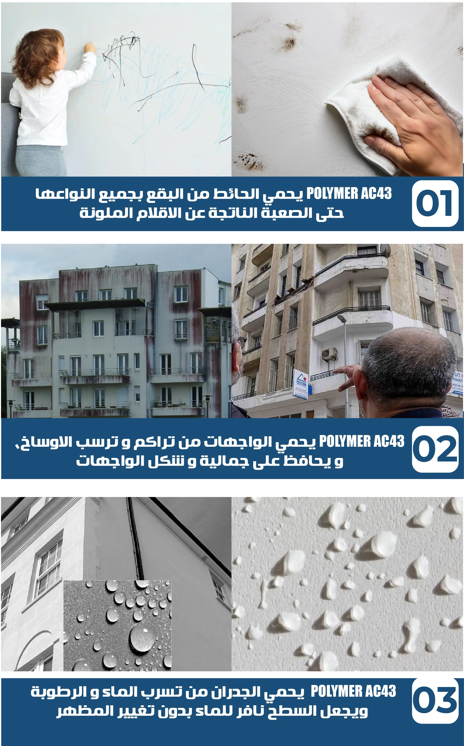 Polymer AC43 يحمي الجدران من البقع والأوساخ وتسرب الماء
