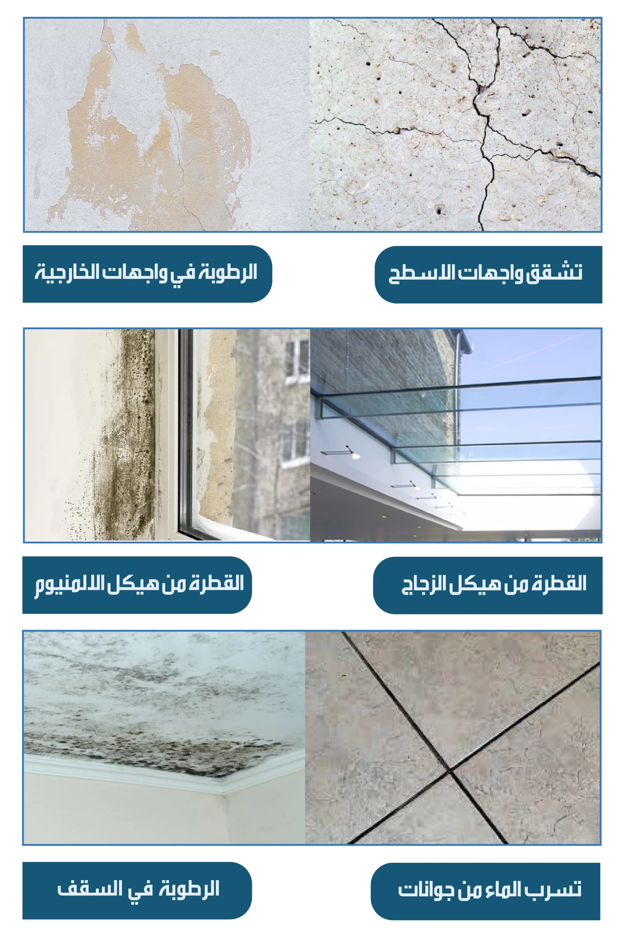 مشاكل الرطوبة وتسرب الماء التي يعالجها Polymer Waterproof