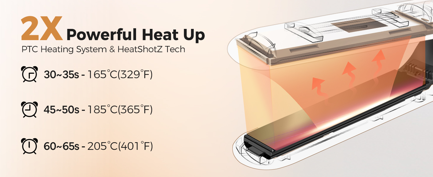 USB Rechargeable Hair Iron