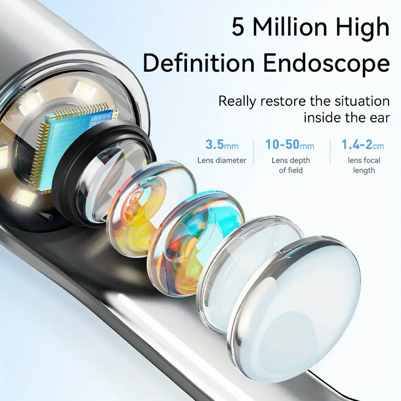 INSKAM Smart Ear Cleaning Camera with LED Light – Wireless HD Otoscope with 6 Spoons & 7 Tips – Safe for All Phones