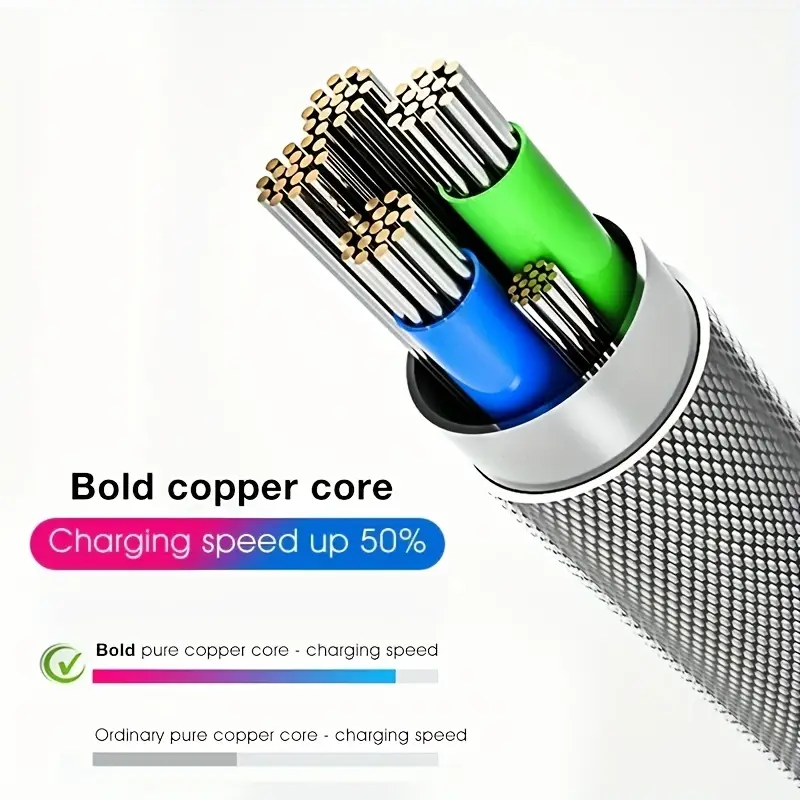 LED Light-Up Charging Cable for iPhone, Type-C & Micro USB | Glowing Rope Charger with Party LED Lights