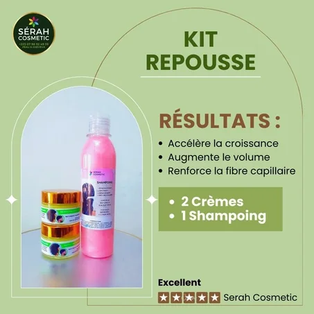 Kit Repousse