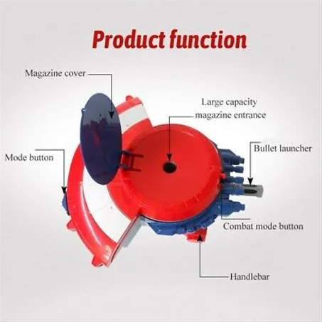 درع كابتن أمريكا