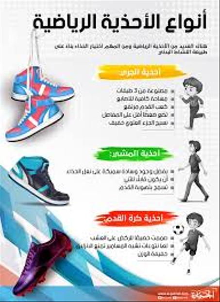 الاحدية الرياضية