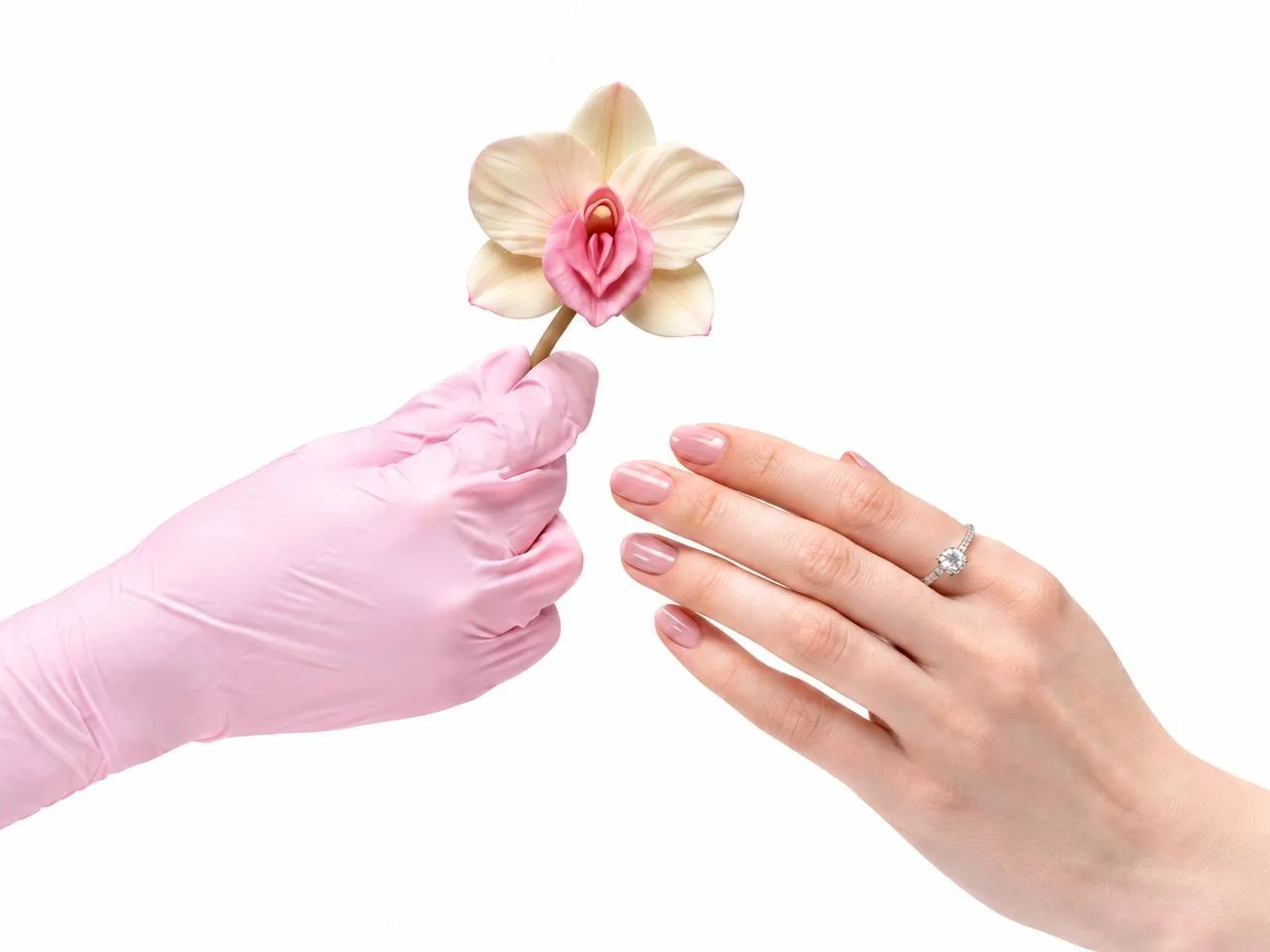Sensitive Area Care