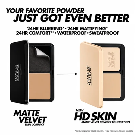 Make Up For Ever HD Skin بودرة أساس مطفية مخملية