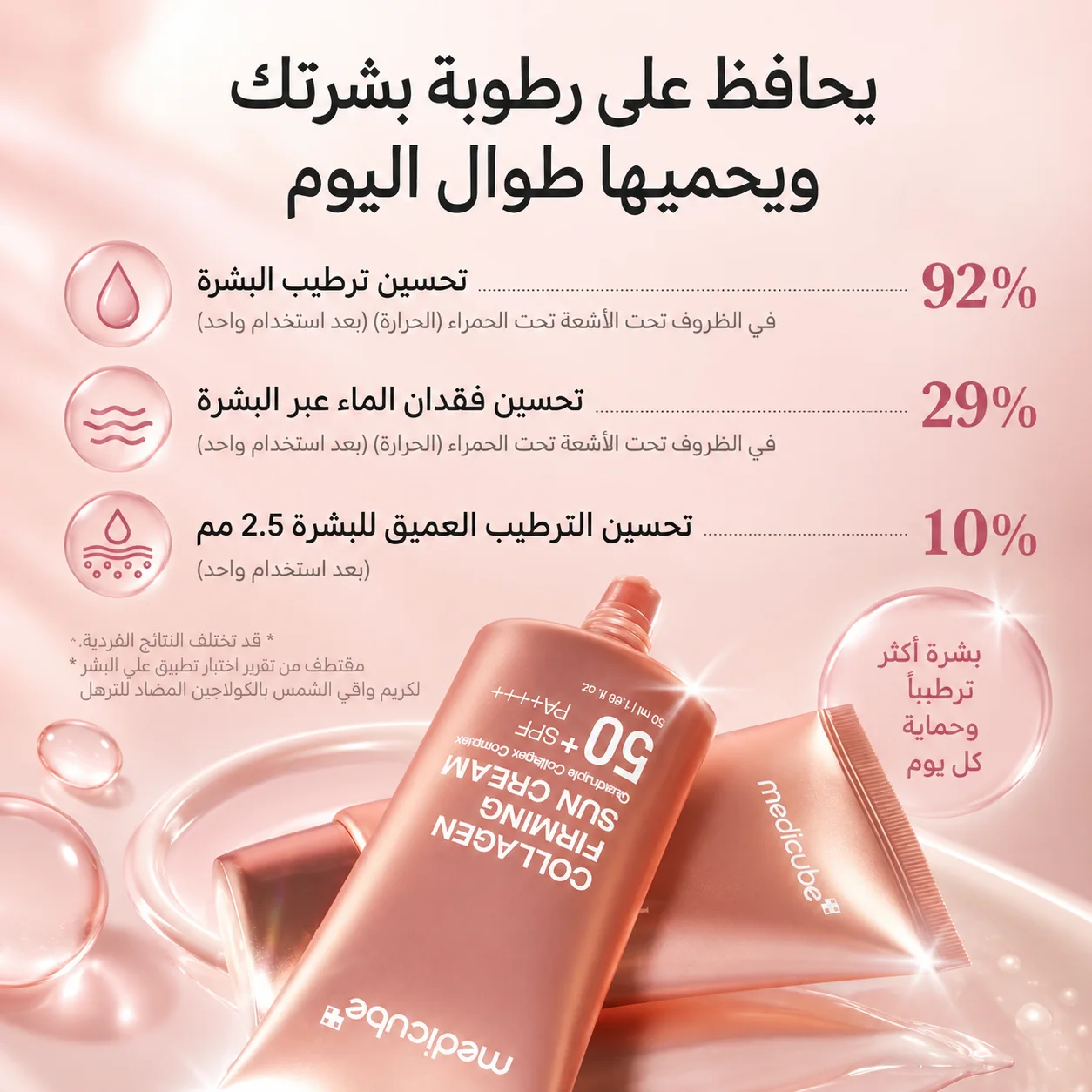 [ميديكوب] واقي شمسي لشد البشرة بالكولاجين العميق، عامل حماية من الشمس 50+، PA++++، 50 [Medicube] Deep Collagen Firming Sunscreen, SPF 50+, PA++++ – 50mlمل