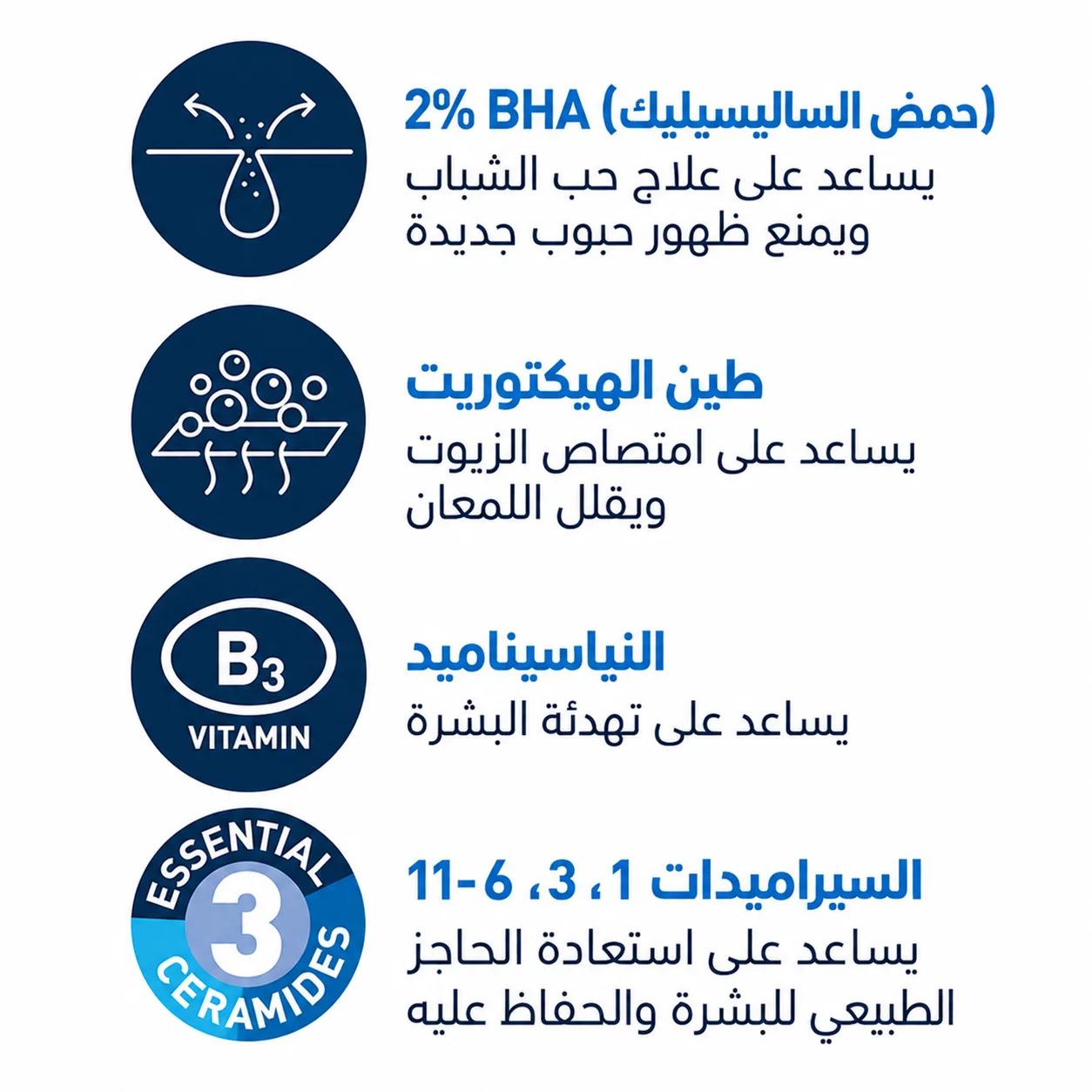 غسول سيرافي للتحكم في حب الشباب 237 مل، تم تطويره من قبل أطباء الجلدية، 2% حمض الساليسيليك للبشرة المعرضة لحب الشبابCeraVe Acne Foaming Cream Cleanser | 2% Salicylic Acid, 8 Ounce
