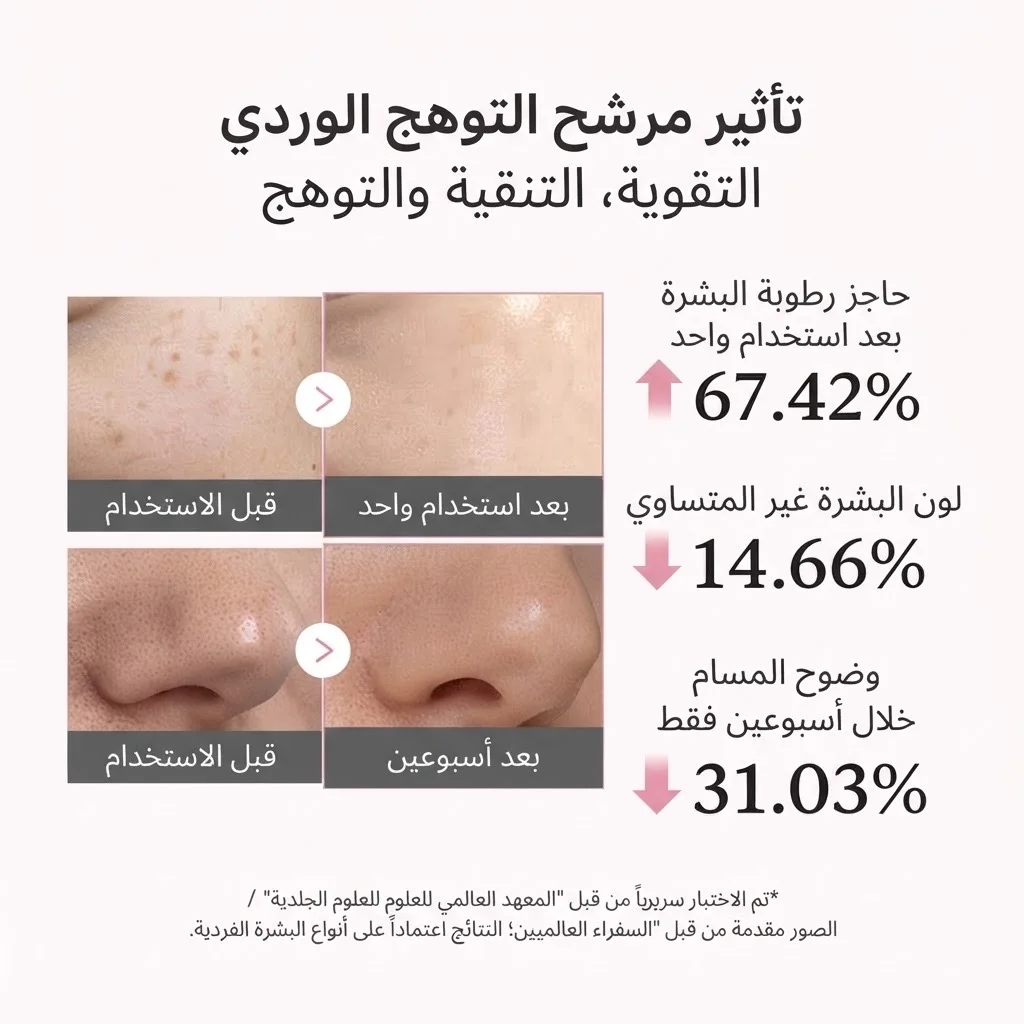 مصل الببتيد الوردي PDRN         PDRN Pink Peptide Serum