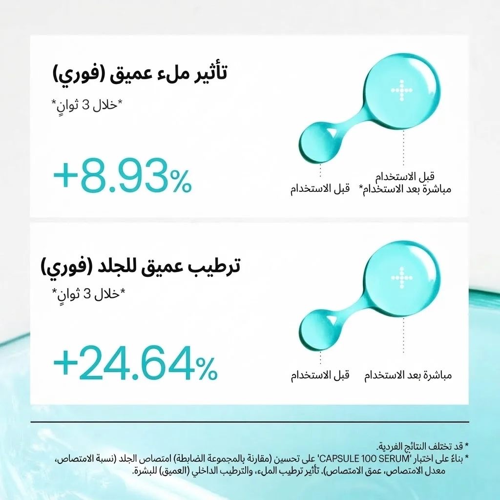 حمض الهيالورونيك من PDRN، 100 سيروم  PDRN Hyaluronic Acid Capsule 100 Serum