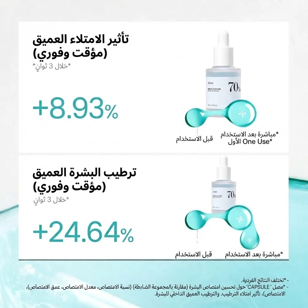 انوا بيرش 70 مصل تعزيز الرطوبة ANUA Birch 70 Moisture Boosting Serum