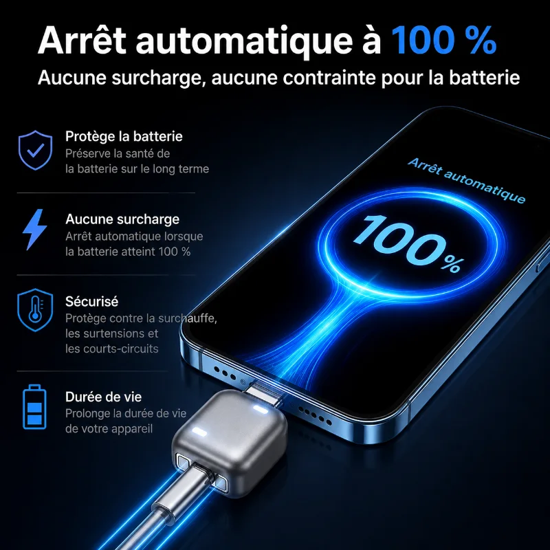 Déconnecteur Intelligent 140W Anti-Surcharge