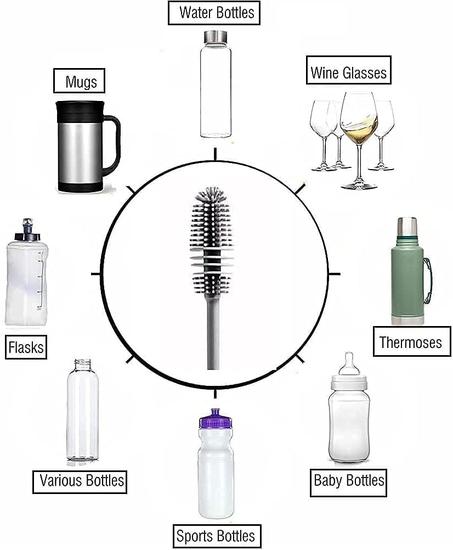 منتجات للمطبخ