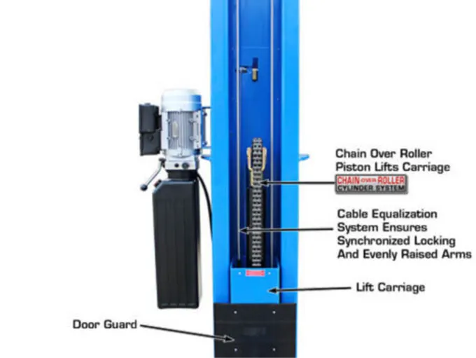 ATLAS BP12000X 12,000 lb Baseplate Lift (12,000lbs Capacity)