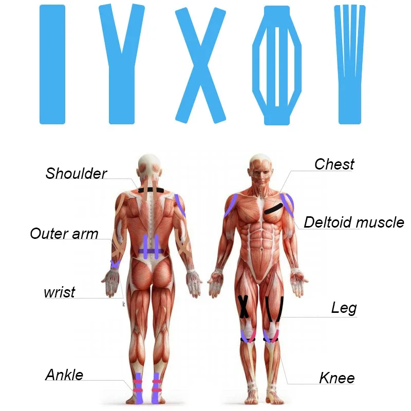 شريط لدعم العضلات اثناء التمرين