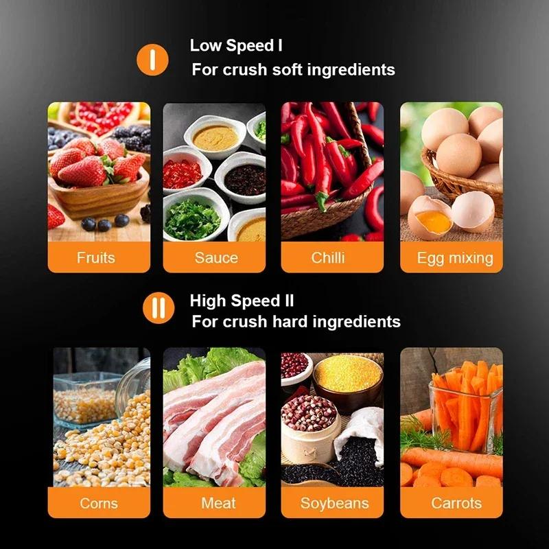 قطاعة متعددة الاستعمالات