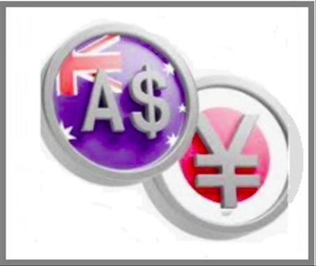 AUDJPY