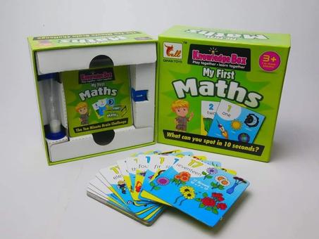 Knowledge Box - Maths