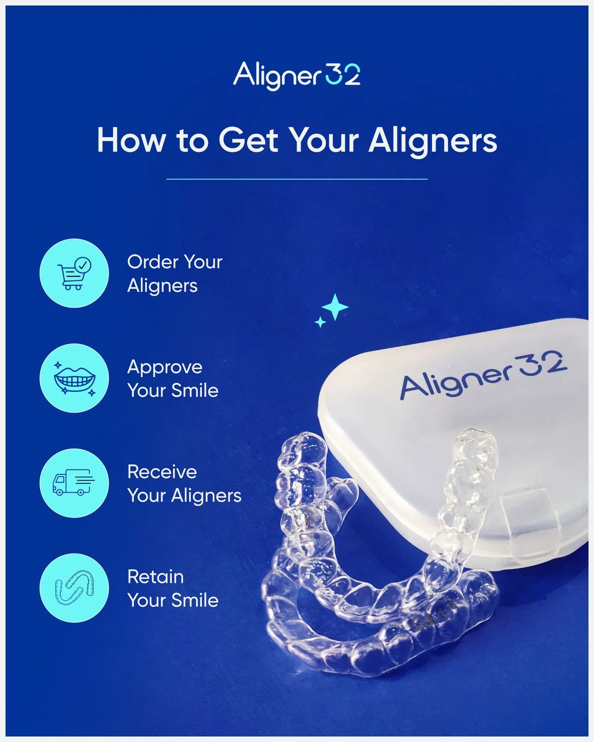 Dental Aligner