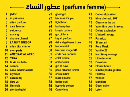 EL KHDADI  Parfums