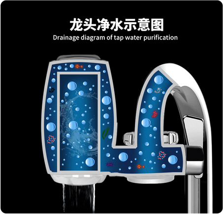 فلتر لتنقية المياة