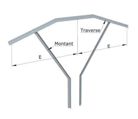 Armements Réseaux aériens HT