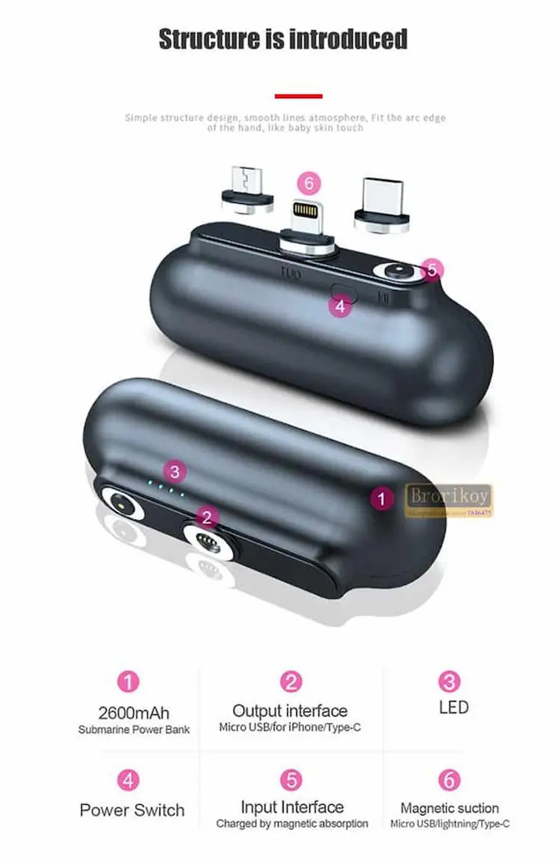 شاحن مغناطيسي مصغر للهواتف المحمولة