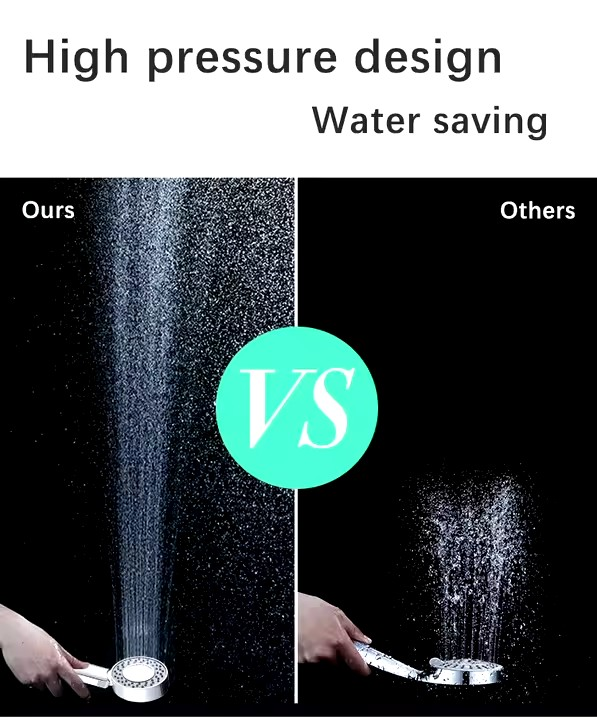 رأس الدش الثنائي - Double-sided Shower