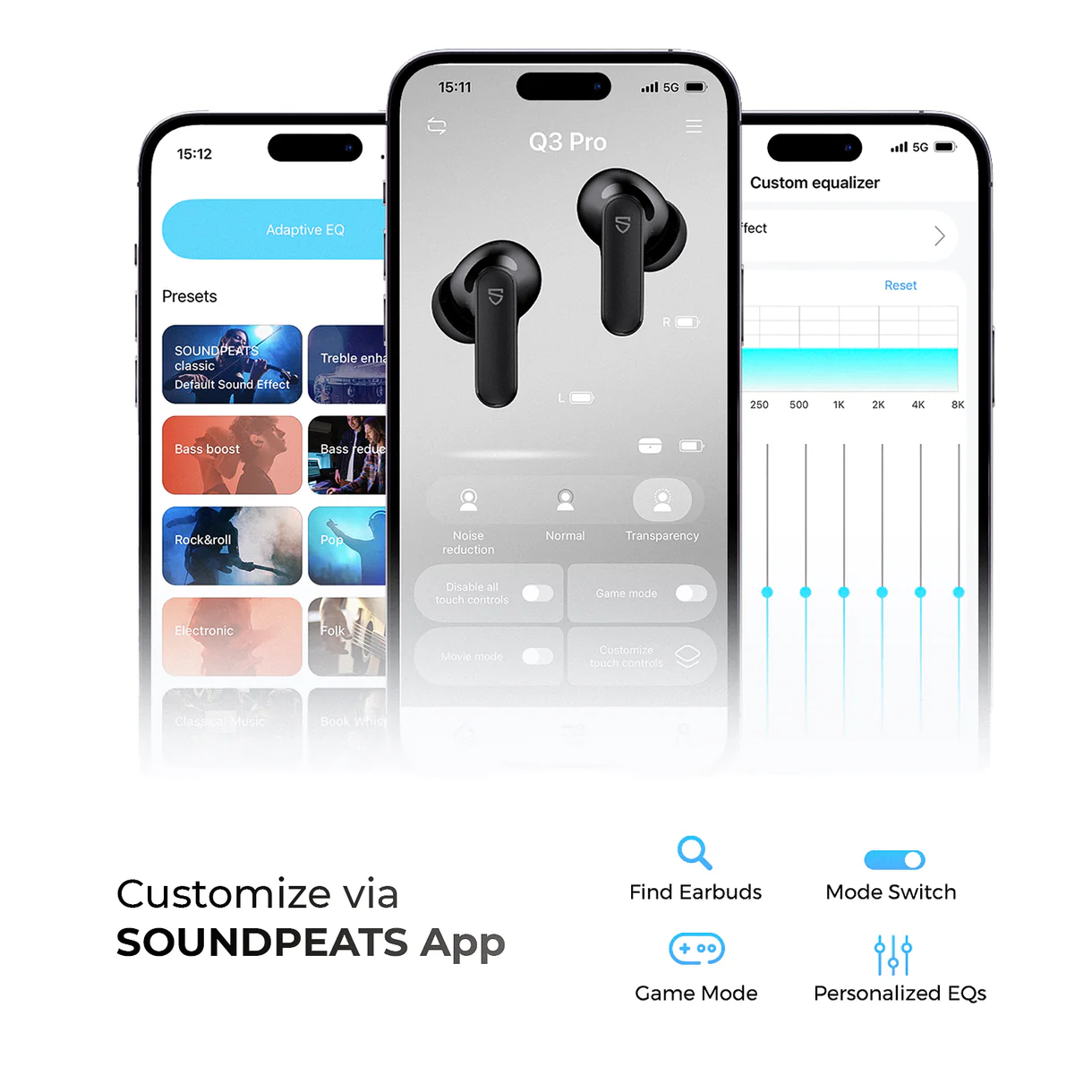 Soundpeats Q3 Pro