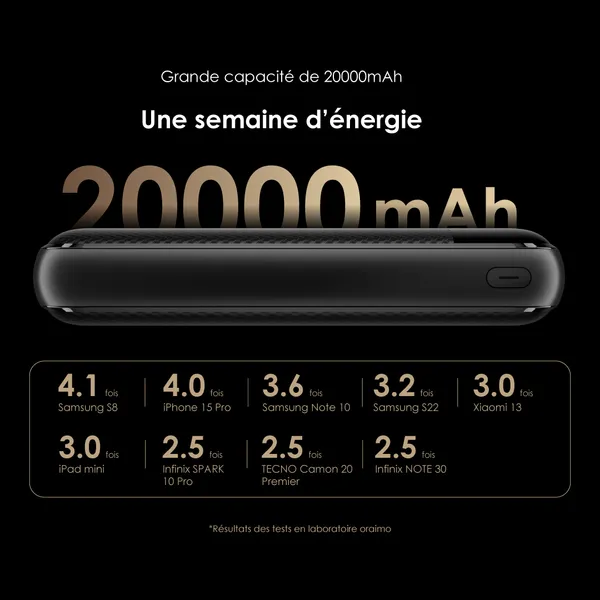 oraimo  20000mAh 12W Power Bank