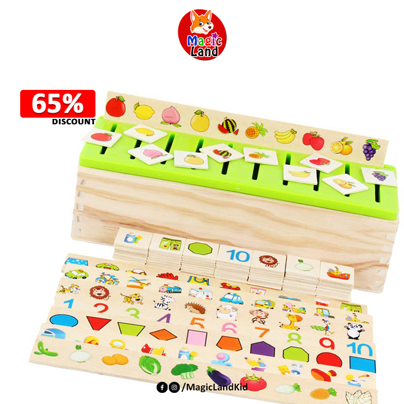 Knowledge Classification Box Boîte de Classification du Savoir pour