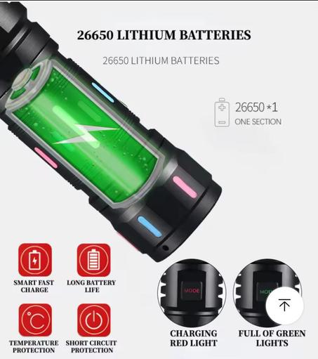 كشاف قوي متعدد الوظائف