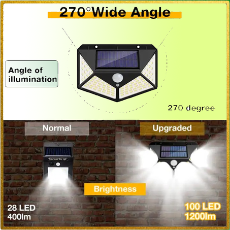 Solar Wall Light مصباح المنزل الخارجي يعمل بالطاقة الشمسية