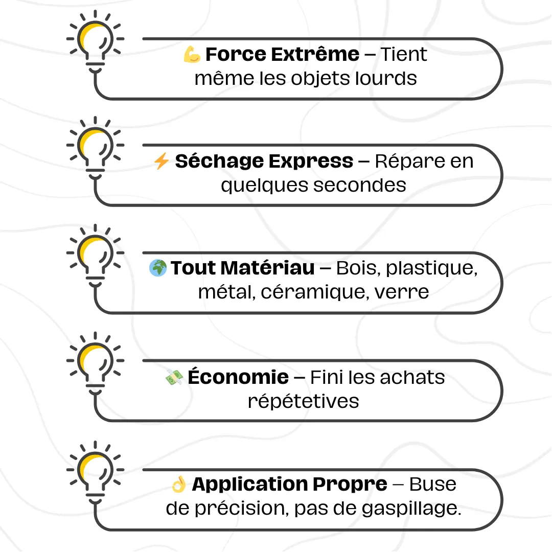 Bricofix - Une colle puissante à base huileuse qui garantit une adhérence extrême, même sur les surfaces les plus capricieuses