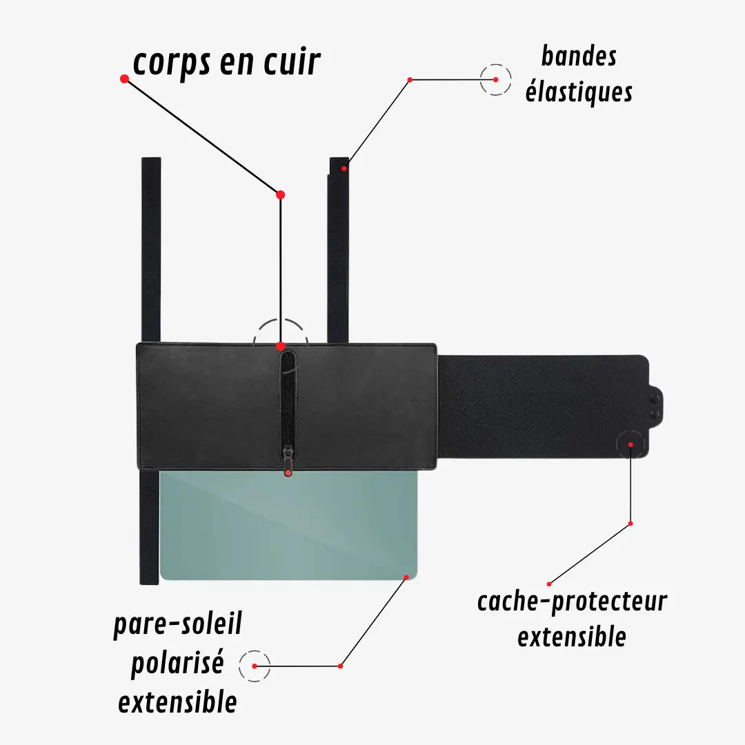 pare-soleil de voiture polarisé extensible