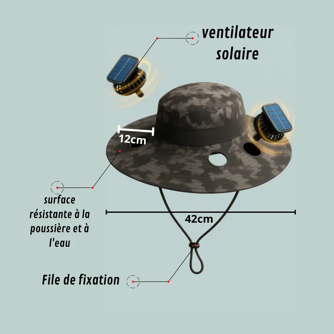 Chapeau avec ventilateur solaire intégré